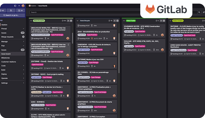 Tableau de planification de tâches dans GitLab utilisé par l’équipe Tizy