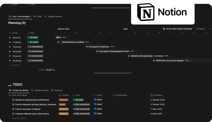Interface Notion utilisée pour le suivi de projet client chez Tizy