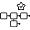 Optimisation de vos processus opérationnels