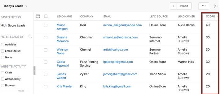 Zoho CRM : Lead Scoring Zoho CRM : Lead Scoring