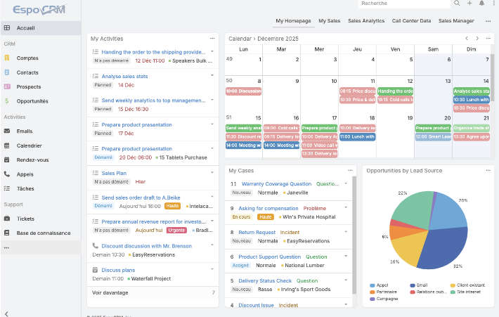 Dashboard EspoCRM
